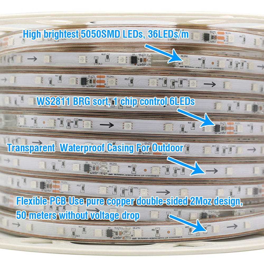 DC24V 16.4-100ft WS2811 Addressable Color Chasing LED Strip Light Kit - Waterproof IP67 Transparent Tube - Length, Music Controller optional